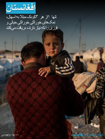 Oral rehydration salts tile for Afghanistan, Photo · Dari