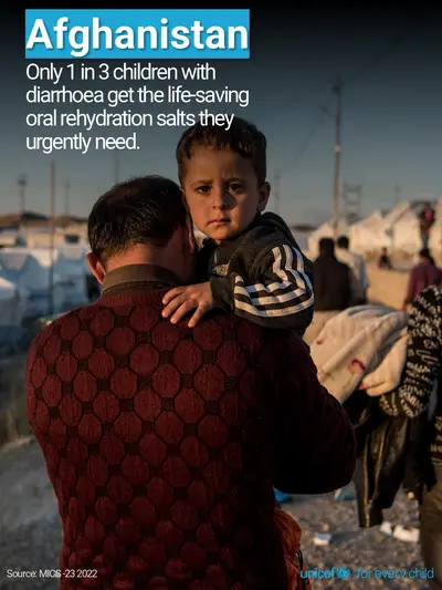 Oral rehydration salts tile for Afghanistan, Photo · English