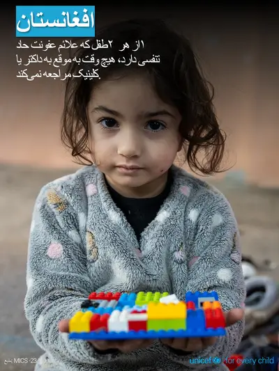 Childhood pneumonia tile for Afghanistan, Photo · Dari