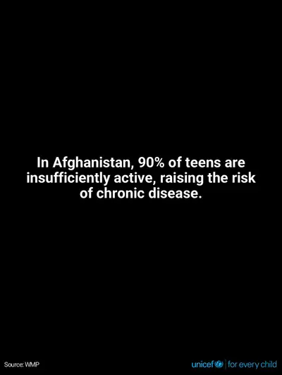 Adolescent physical activity tile for Afghanistan, Text only · English