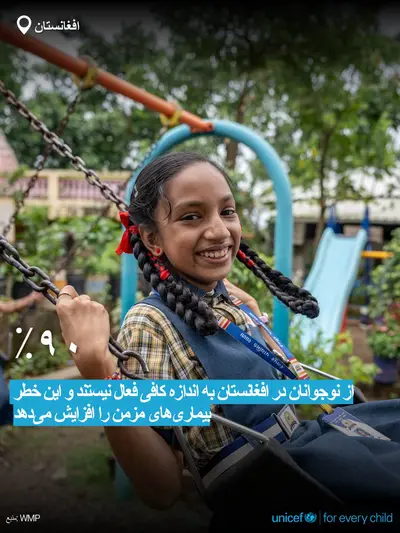 Adolescent physical activity tile for Afghanistan, Bold number · Dari