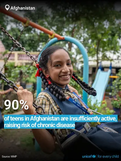 Adolescent physical activity tile for Afghanistan, Bold number · English
