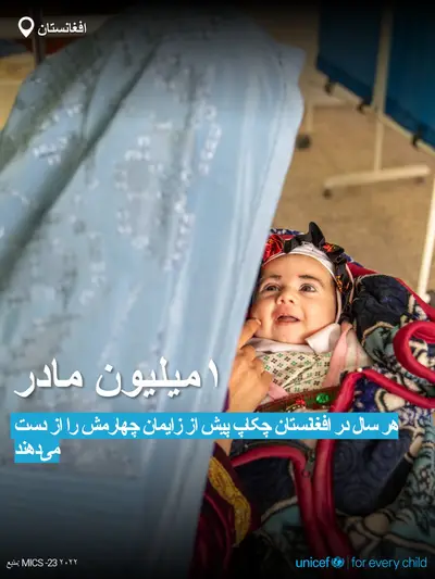 Antenatal care tile for Afghanistan, Bold number · Dari
