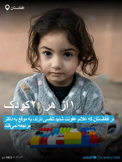 Childhood pneumonia tile for Afghanistan, Bold number · Dari