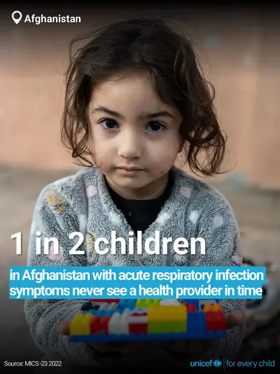 Childhood pneumonia tile for Afghanistan, Bold number · English
