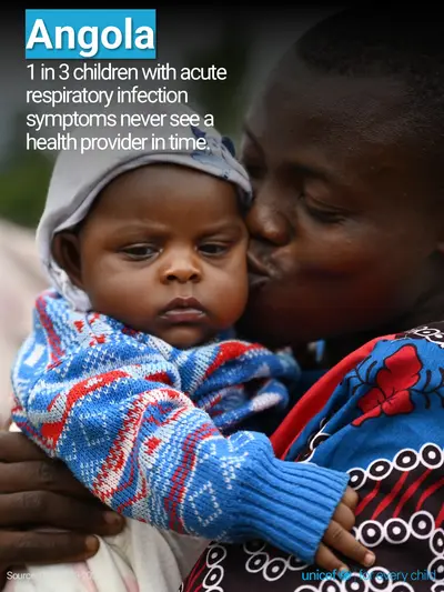 Childhood pneumonia tile for Angola, Photo · English