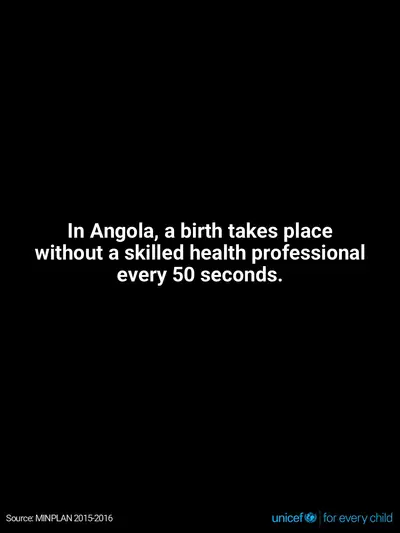 Skilled birth attendance tile for Angola, Text only · English