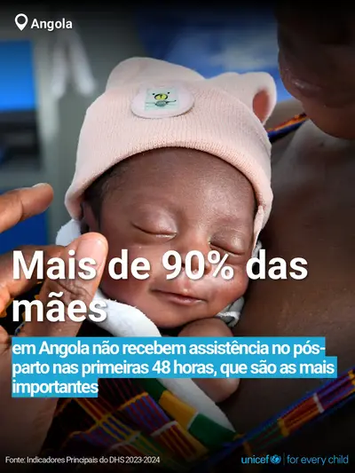 Postnatal care tile for Angola, Bold number · Portuguese