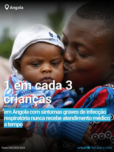 Childhood pneumonia tile for Angola, Bold number · Portuguese