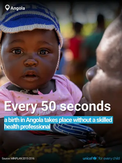Skilled birth attendance tile for Angola, Bold number · English