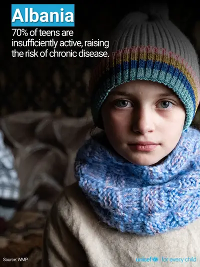 Adolescent physical activity tile for Albania, Photo · English