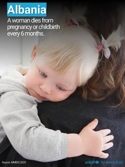 Maternal mortality tile for Albania, Photo · English