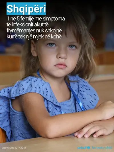 Childhood pneumonia tile for Albania, Photo · Albanian
