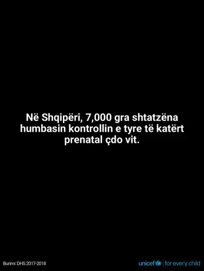 Antenatal care tile for Albania, Text only · Albanian