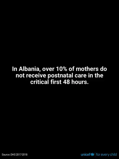 Postnatal care tile for Albania, Text only · English