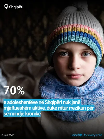 Adolescent physical activity tile for Albania, Bold number · Albanian