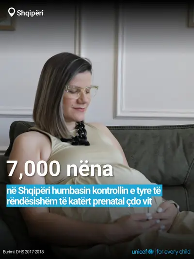 Antenatal care tile for Albania, Bold number · Albanian