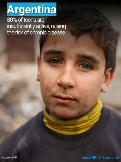 Adolescent physical activity tile for Argentina, Photo · English