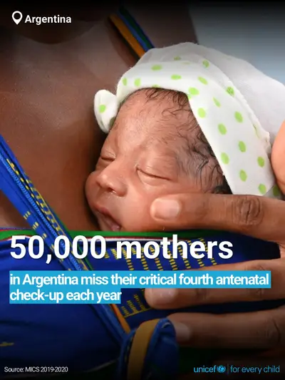 Antenatal care tile for Argentina, Bold number · English