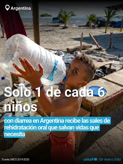 Oral rehydration salts tile for Argentina, Bold number · Spanish