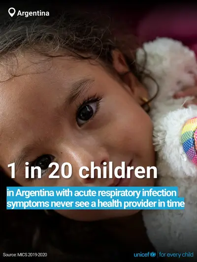 Childhood pneumonia tile for Argentina, Bold number · English