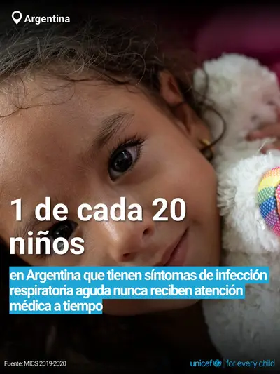 Childhood pneumonia tile for Argentina, Bold number · Spanish