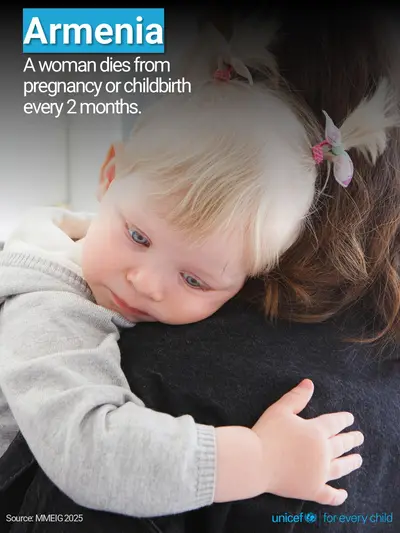 Maternal mortality tile for Armenia, Photo · English
