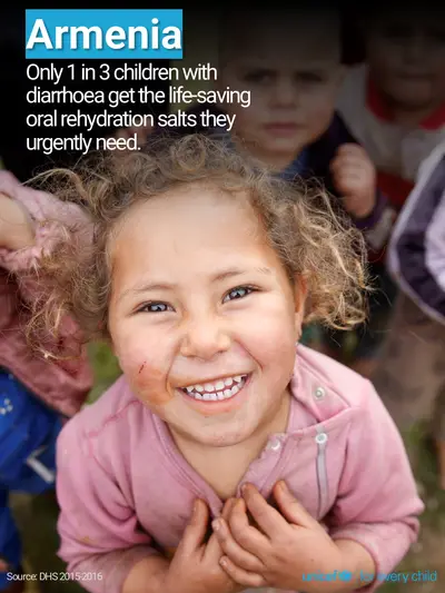 Oral rehydration salts tile for Armenia, Photo · English