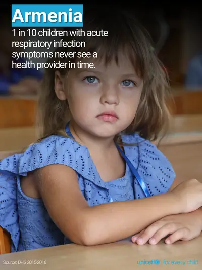Childhood pneumonia tile for Armenia, Photo · English