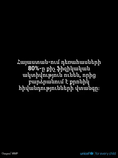 Adolescent physical activity tile for Armenia, Text only · Armenian