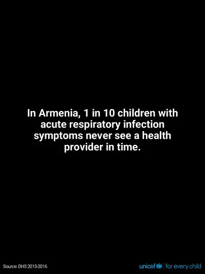 Childhood pneumonia tile for Armenia, Text only · English