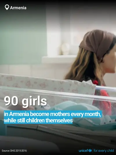 Adolescent motherhood tile for Armenia, Bold number · English