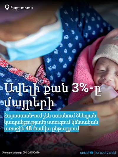 Postnatal care tile for Armenia, Bold number · Armenian
