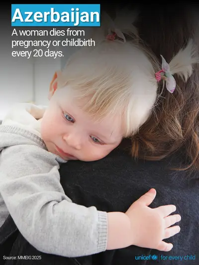 Maternal mortality tile for Azerbaijan, Photo · English