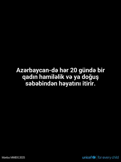 Maternal mortality tile for Azerbaijan, Text only · Azerbaijani