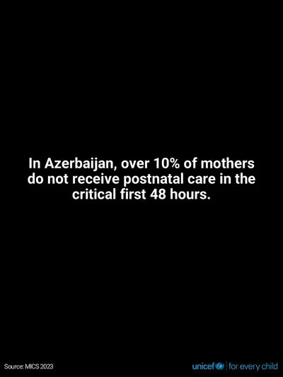 Postnatal care tile for Azerbaijan, Text only · English