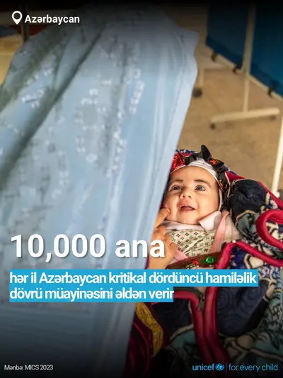 Antenatal care tile for Azerbaijan, Bold number · Azerbaijani