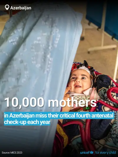 Antenatal care tile for Azerbaijan, Bold number · English
