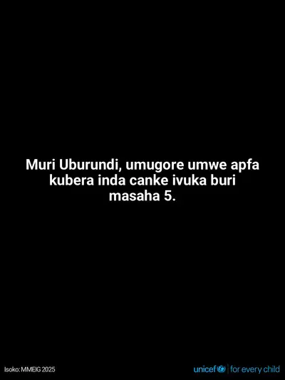 Maternal mortality tile for Burundi, Text only · Kirundi