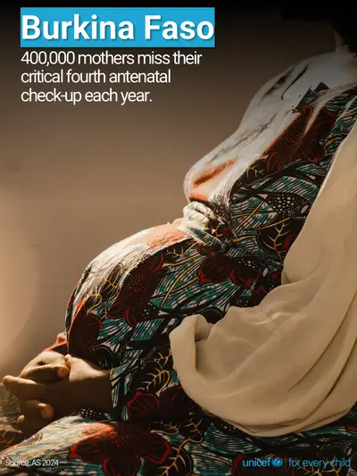 Antenatal care tile for Burkina Faso, Photo · English