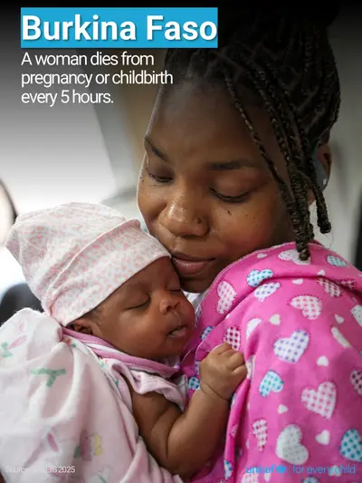 Maternal mortality tile for Burkina Faso, Photo · English