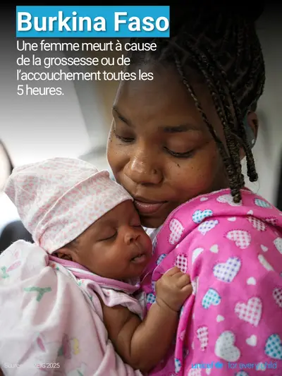Maternal mortality tile for Burkina Faso, Photo · French