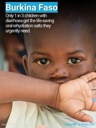 Oral rehydration salts tile for Burkina Faso, Photo · English
