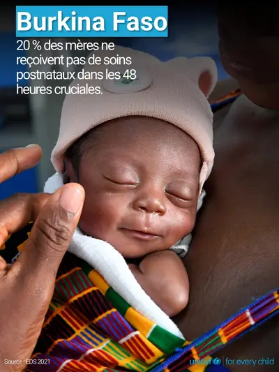 Postnatal care tile for Burkina Faso, Photo · French