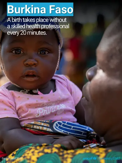 Skilled birth attendance tile for Burkina Faso, Photo · English