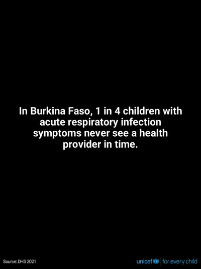 Childhood pneumonia tile for Burkina Faso, Text only · English
