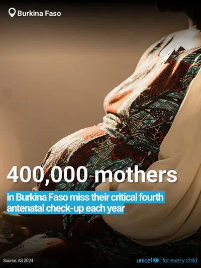 Antenatal care tile for Burkina Faso, Bold number · English