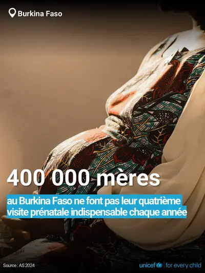 Antenatal care tile for Burkina Faso, Bold number · French