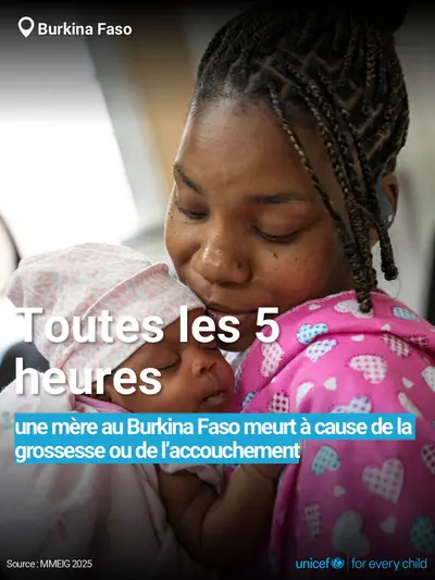 Maternal mortality tile for Burkina Faso, Bold number · French