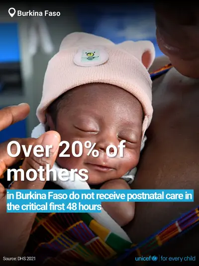 Postnatal care tile for Burkina Faso, Bold number · English